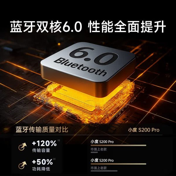商品图像