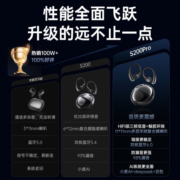 商品图像