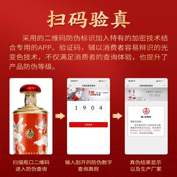 商品图像
