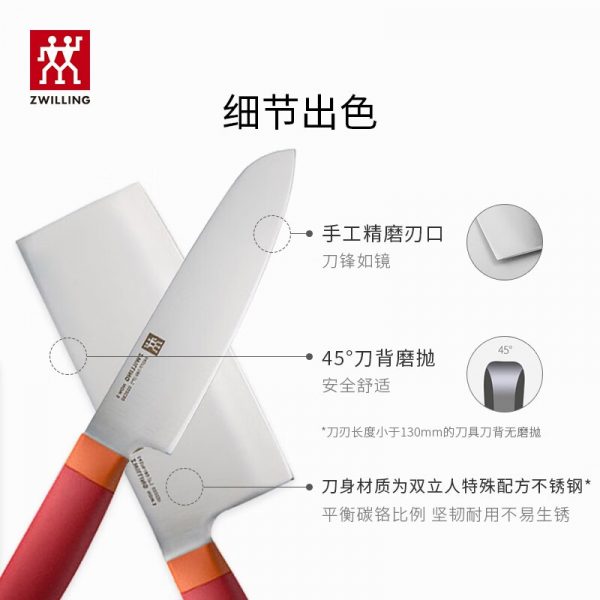 商品图像