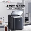 商品图像
