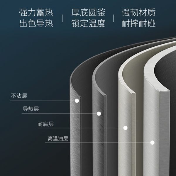 商品图像