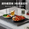 商品图像