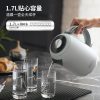 商品图像