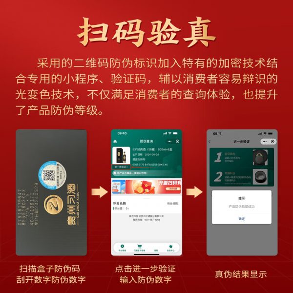 商品图像