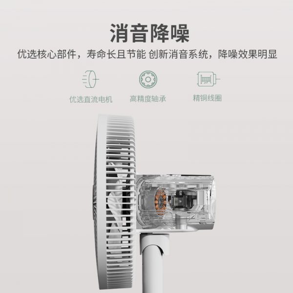 商品图像