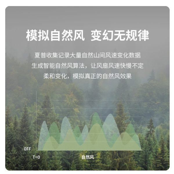 商品图像