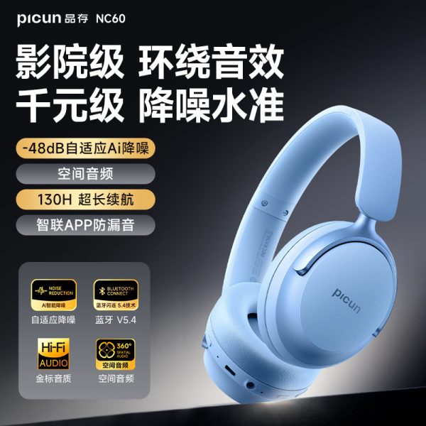 商品图像