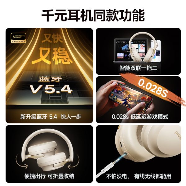 商品图像