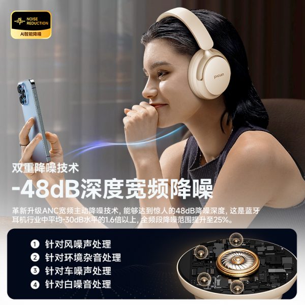 商品图像