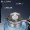 商品图像