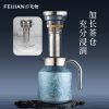 商品图像