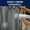 商品图像